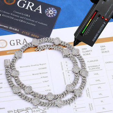 Moissanite Cuban Link Necklace for Men – S925 Sterling Silver Custom Luxury Hip Hop Jewelry - CaratixJewelry