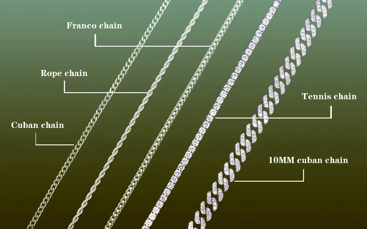 Men's Micro Face Necklace | Premium Copper Emerald Stone Pendant - CaratixJewelry