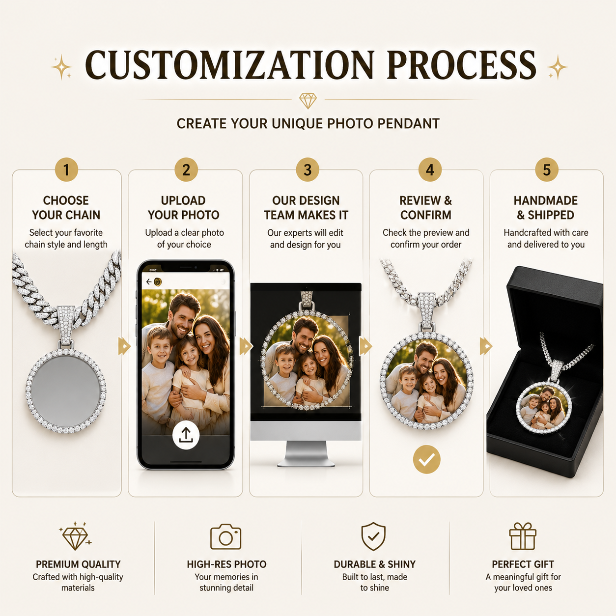 CARATIX 68.5mm Custom Photo Medallion Pendant Necklace