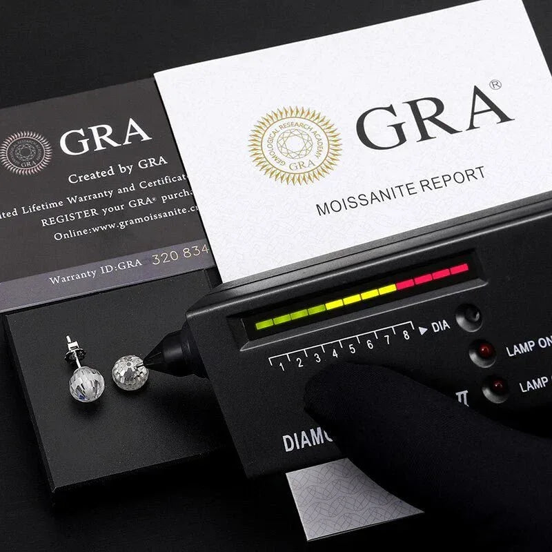 Solid 925 Silver VVS Moissanite Disco Ball Bling Earrings - CaratixJewelry